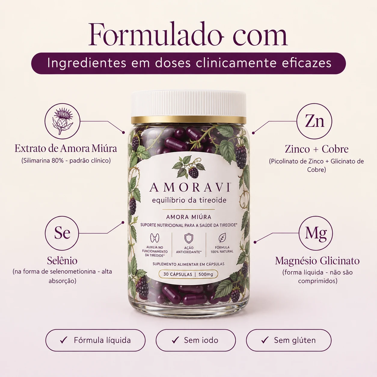 Benefícios do Amoravi Equilíbrio da Tireoide